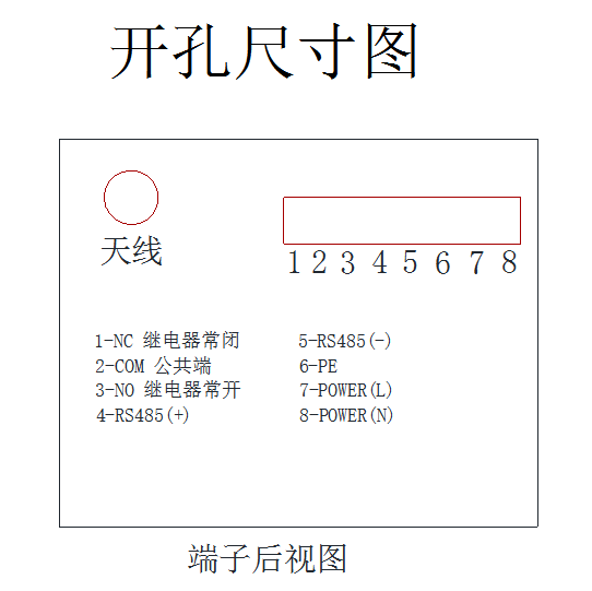 無(wú)線測(cè)溫生產(chǎn)廠家